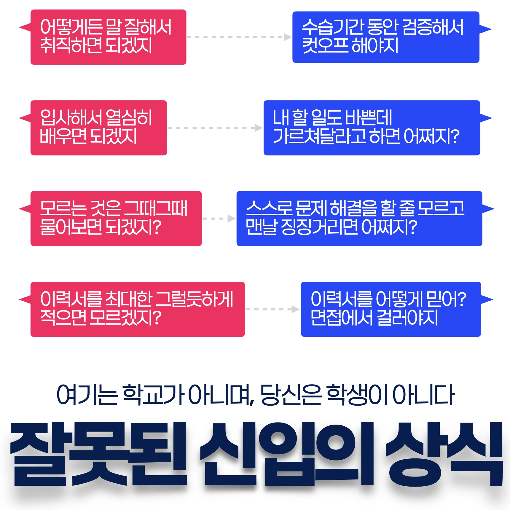 22살 연봉 5천만 원 개발자 취업 액션 플랜